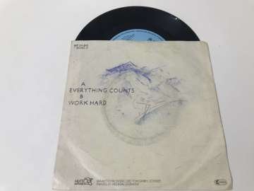 Depeche Mode – Everything Counts