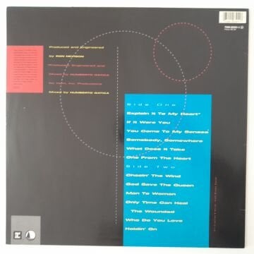 Chicago – Twenty 1