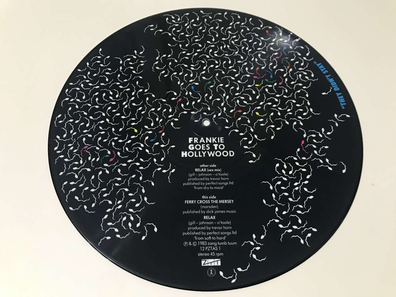 Frankie Goes To Hollywood – Relax (Resimli Plak)