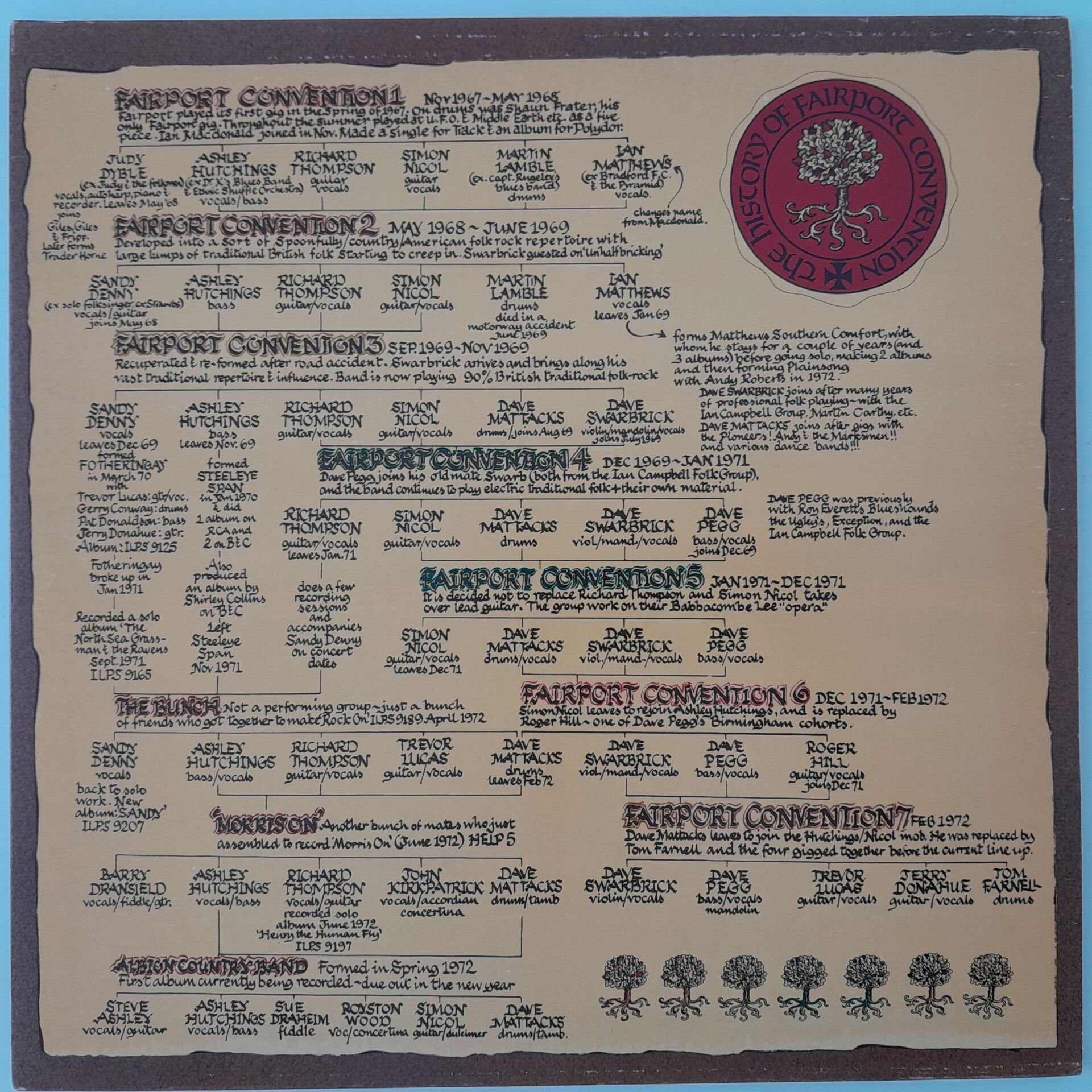 Fairport Convention – The History Of Fairport Convention 2 LP