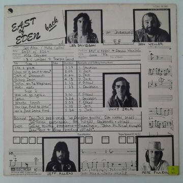 East Of Eden – Here We Go Again…