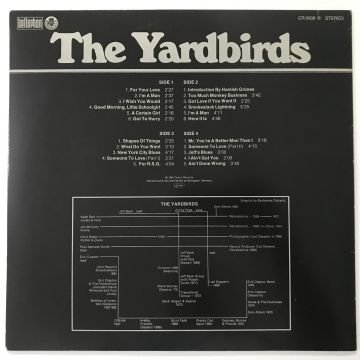 The Yardbirds – The Yardbirds 2 LP
