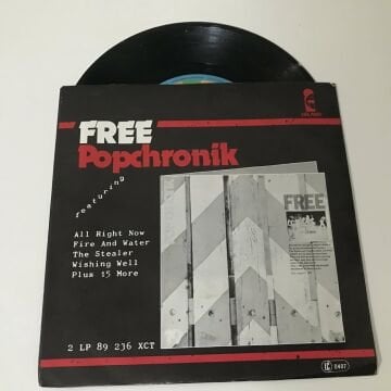 Free – All Right Now